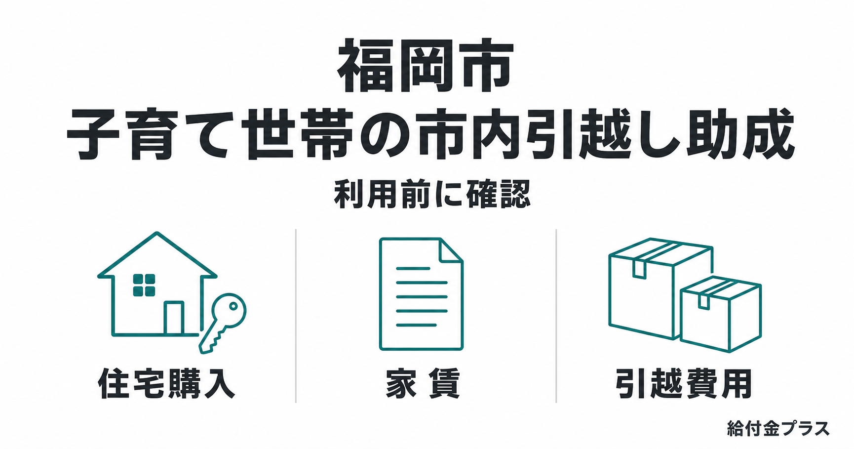 福岡市の子育て世帯市内引越し助成について、住宅購入・家賃・引越費用の確認項目を示した図解