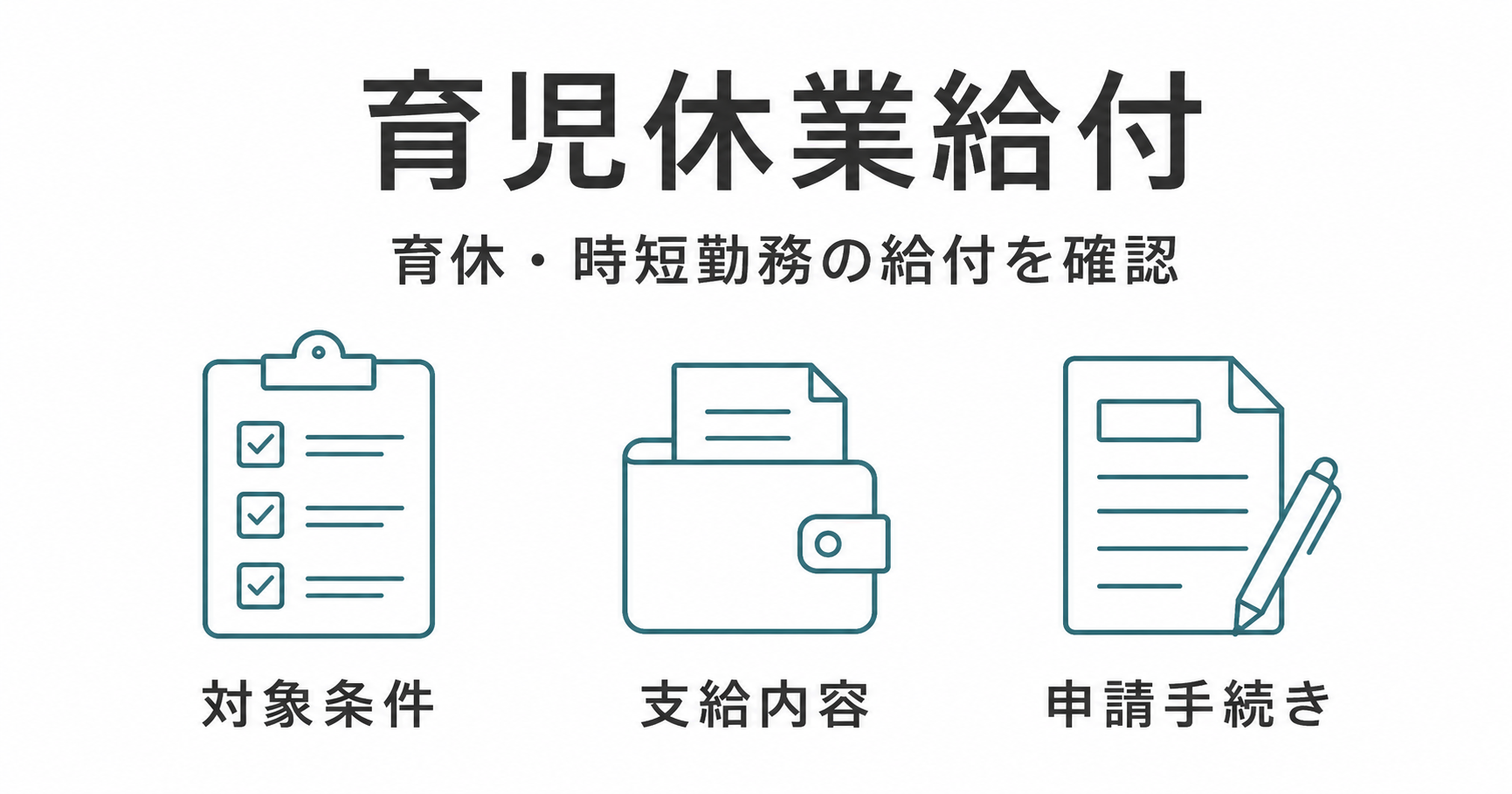 育児休業給付について、対象条件・支給内容・申請手続きを示す図