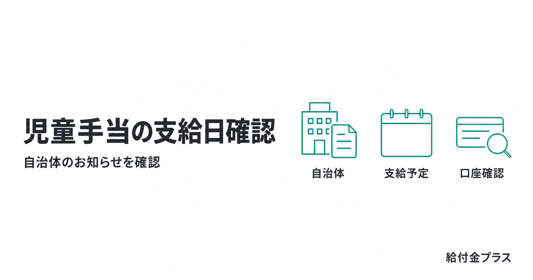 児童手当の支給日について、自治体、支給予定、口座確認を示した図解