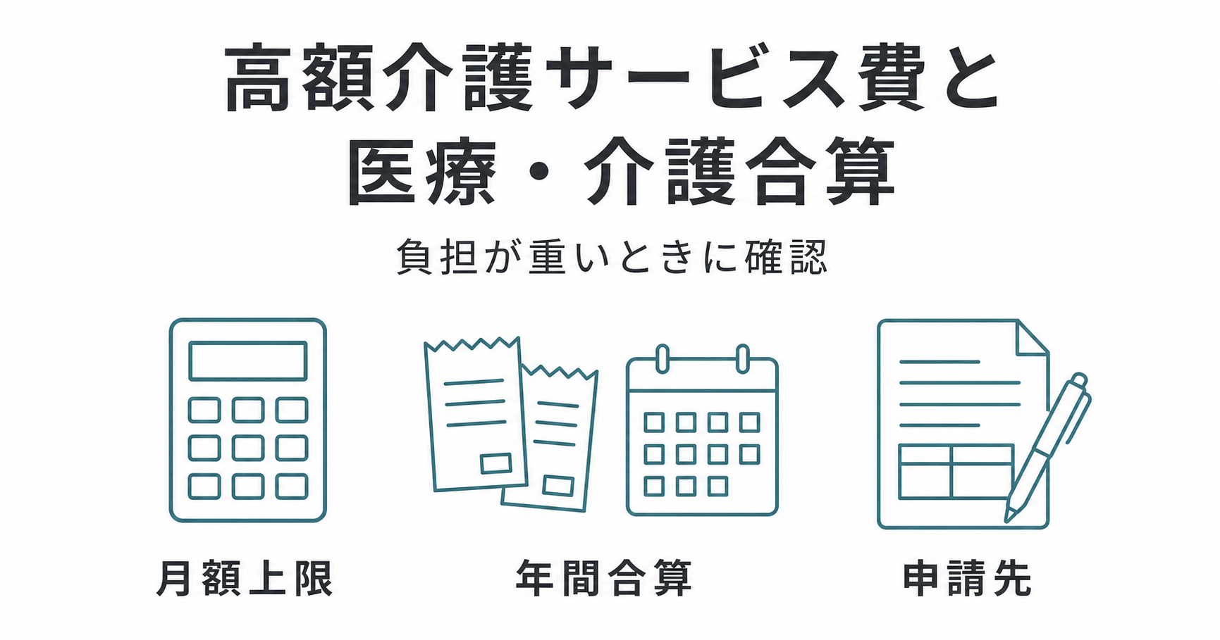 高額介護サービス費と医療・介護合算について、月額上限・年間合算・申請先を示す図