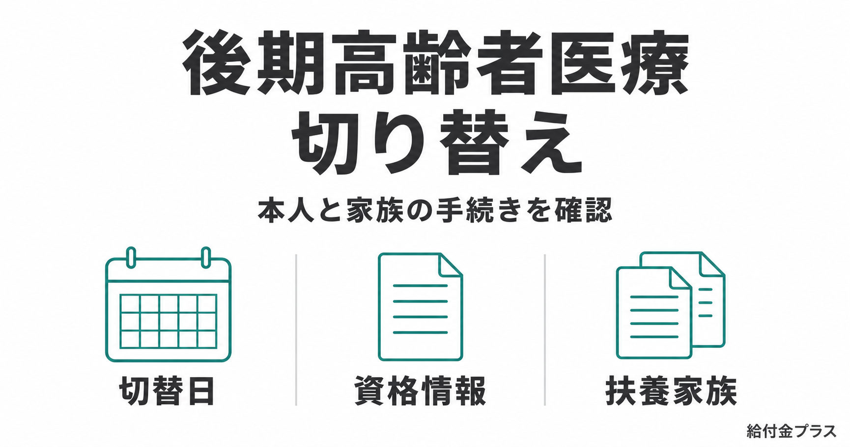 後期高齢者医療への切り替えについて、切替日・資格情報・扶養家族の手続きを確認する図解