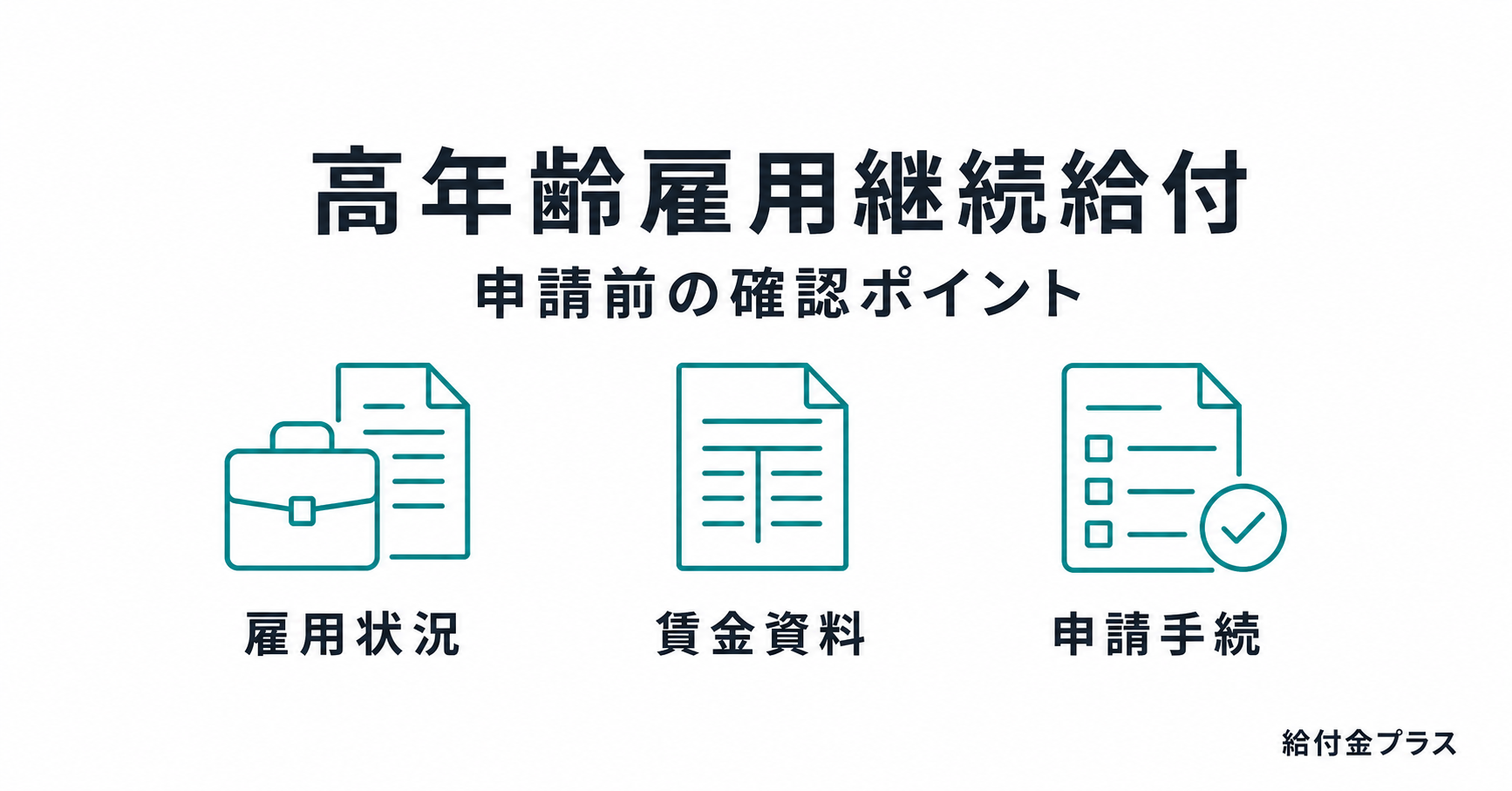 高年齢雇用継続給付について、雇用状況、賃金資料、申請手続を示した図解