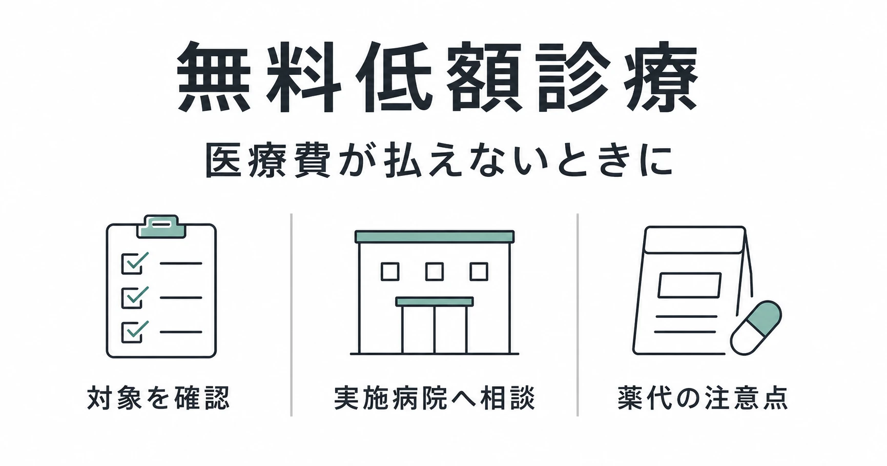 無料低額診療の対象確認・実施病院への相談・薬代の注意点を示す図