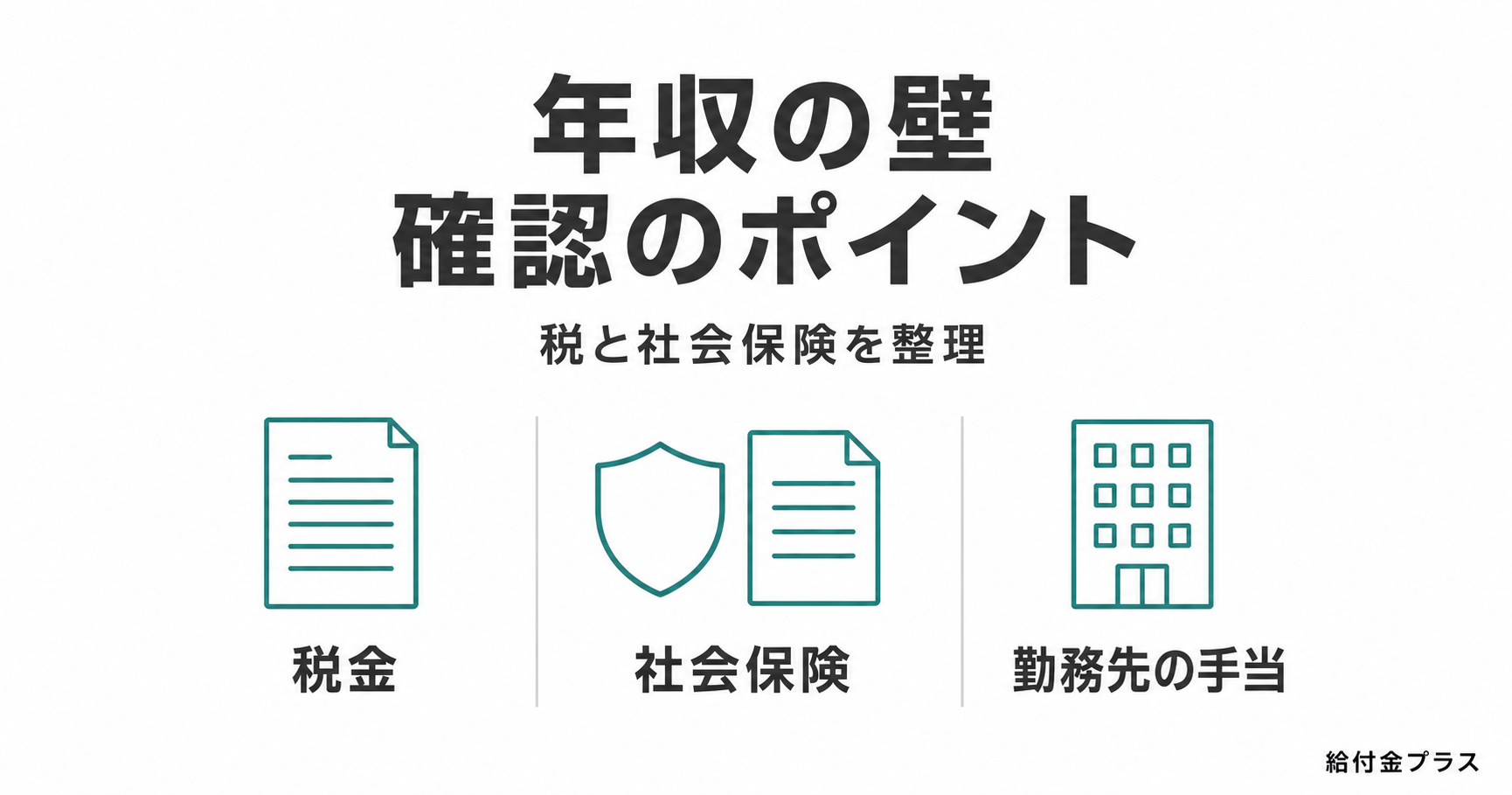 年収の壁について、税金・社会保険・勤務先の手当を分けて確認するポイントを示した図解