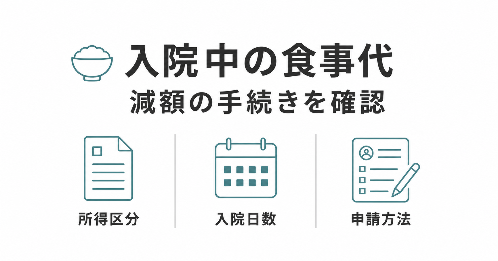 入院中の食事代の減額で確認する所得区分・入院日数・申請方法を示す図