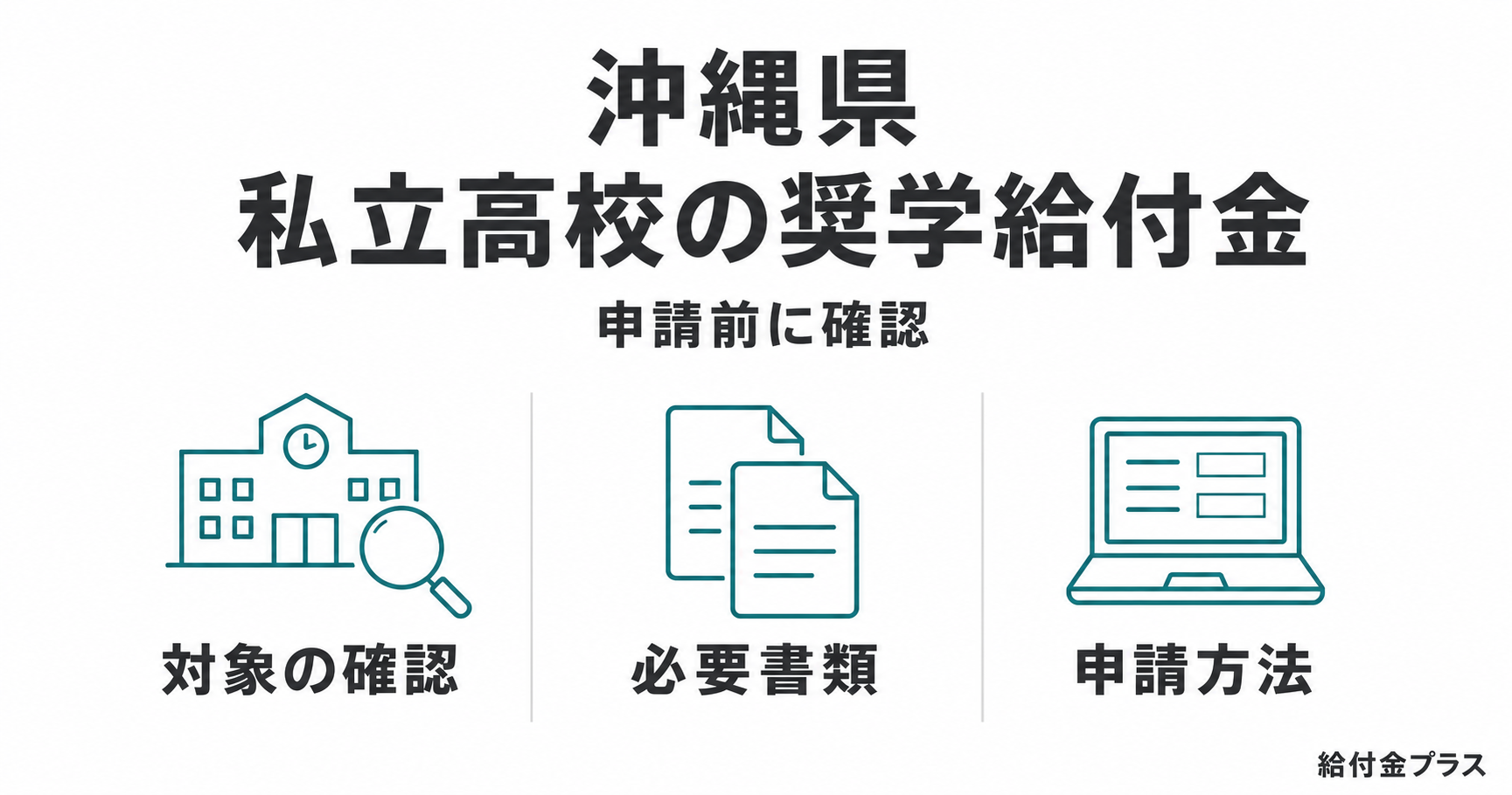 沖縄県の私立高校奨学給付金について、対象の確認・必要書類・申請方法の確認ポイントを示した図解