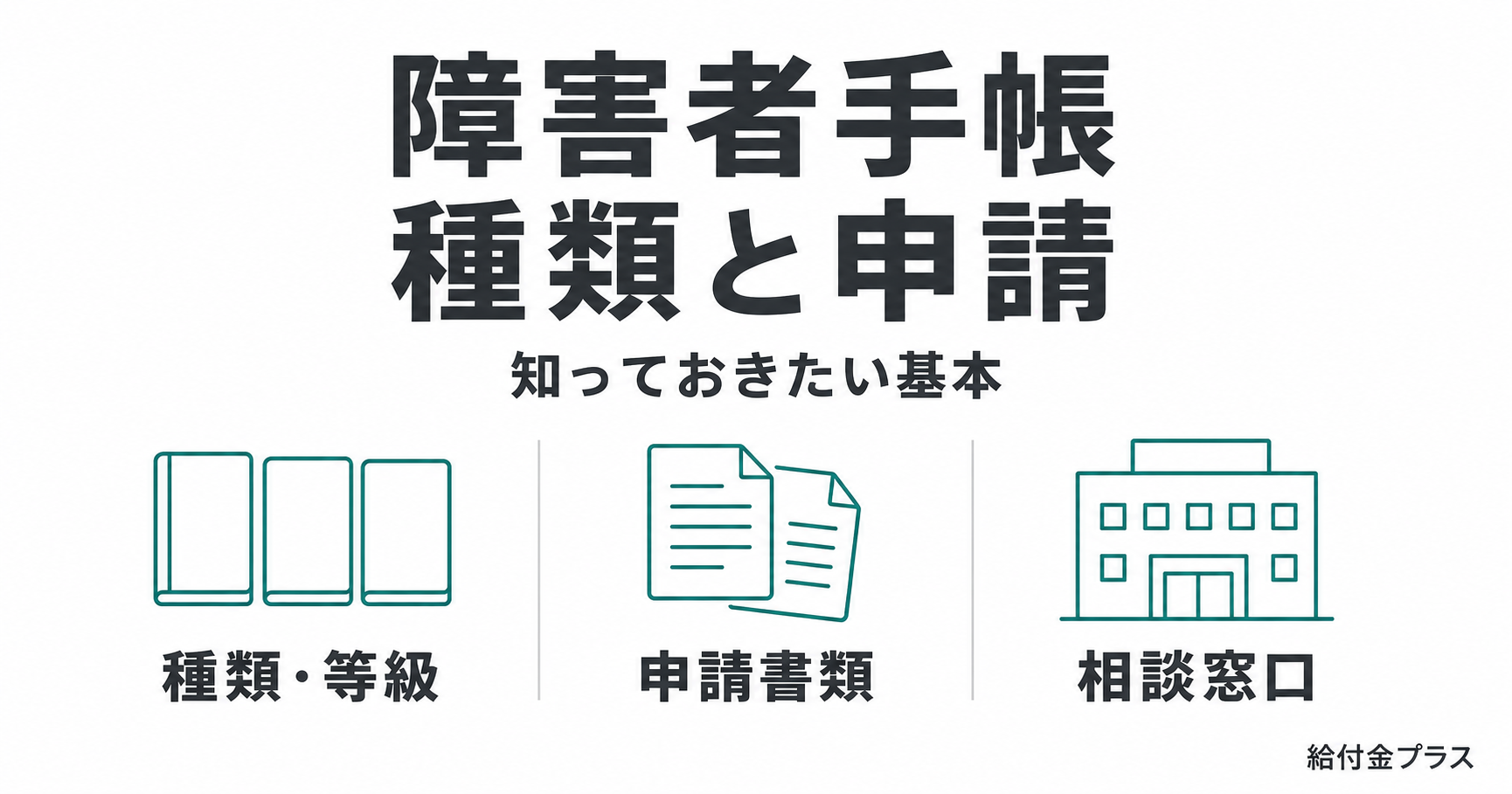 障害者手帳について、種類・等級・申請書類・相談窓口の確認ポイントを示した図解