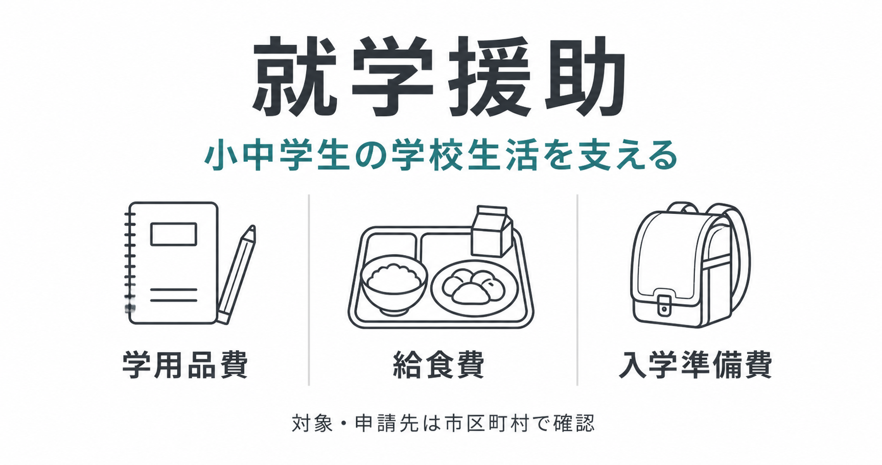就学援助の学用品費・給食費・入学準備費と、市区町村への確認を示す図