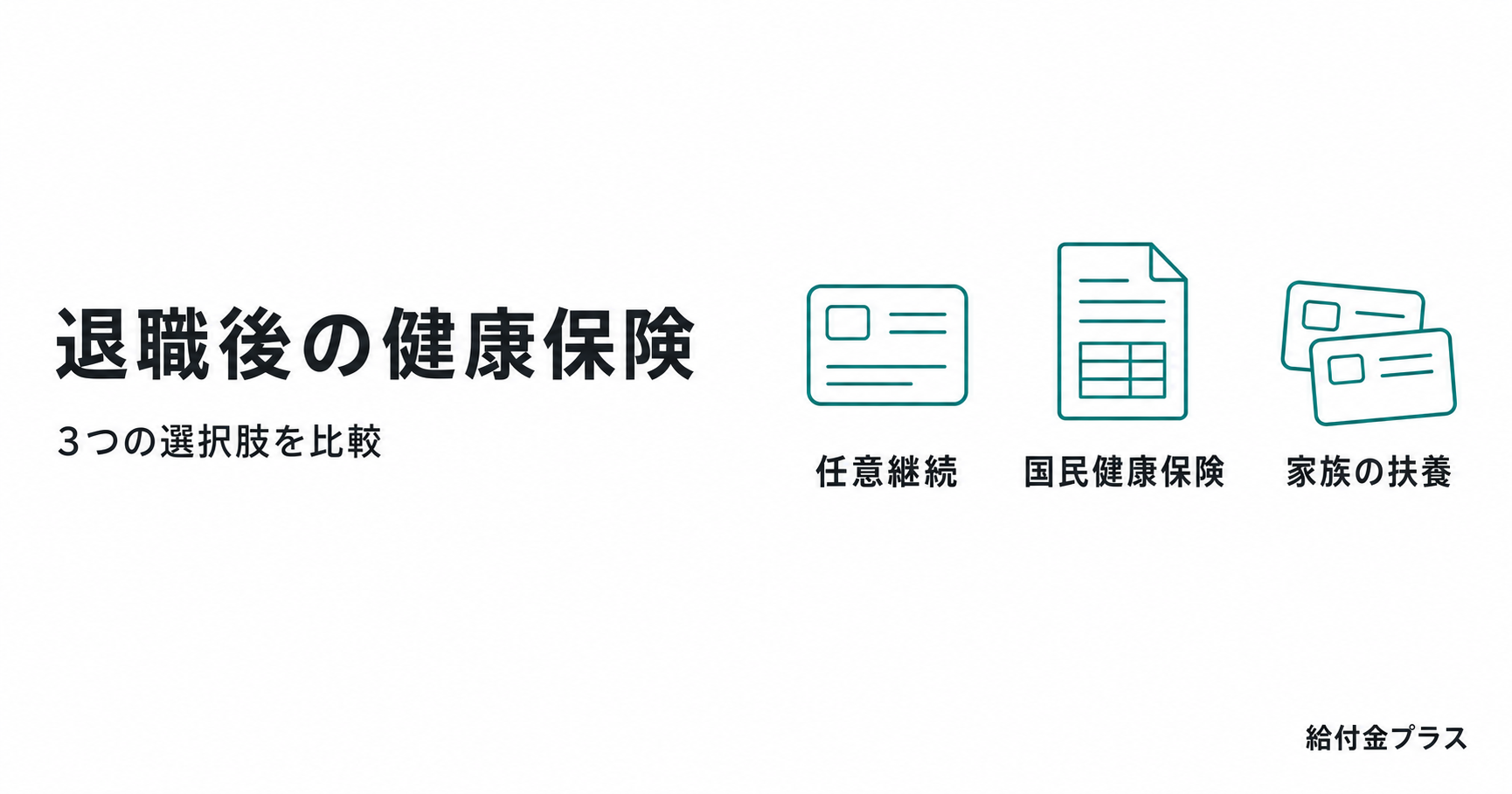 退職後の健康保険について、任意継続、国民健康保険、家族の扶養を示した図解
