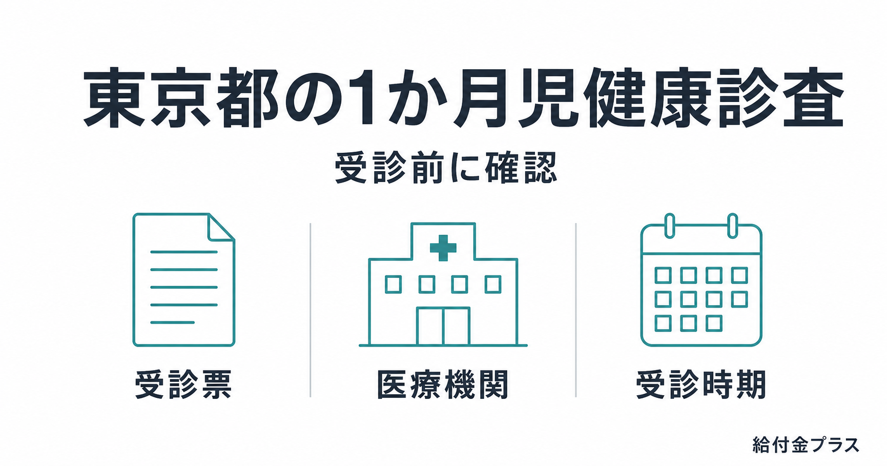 東京都の1か月児健康診査について、受診票・医療機関・受診時期の確認ポイントを示した図解