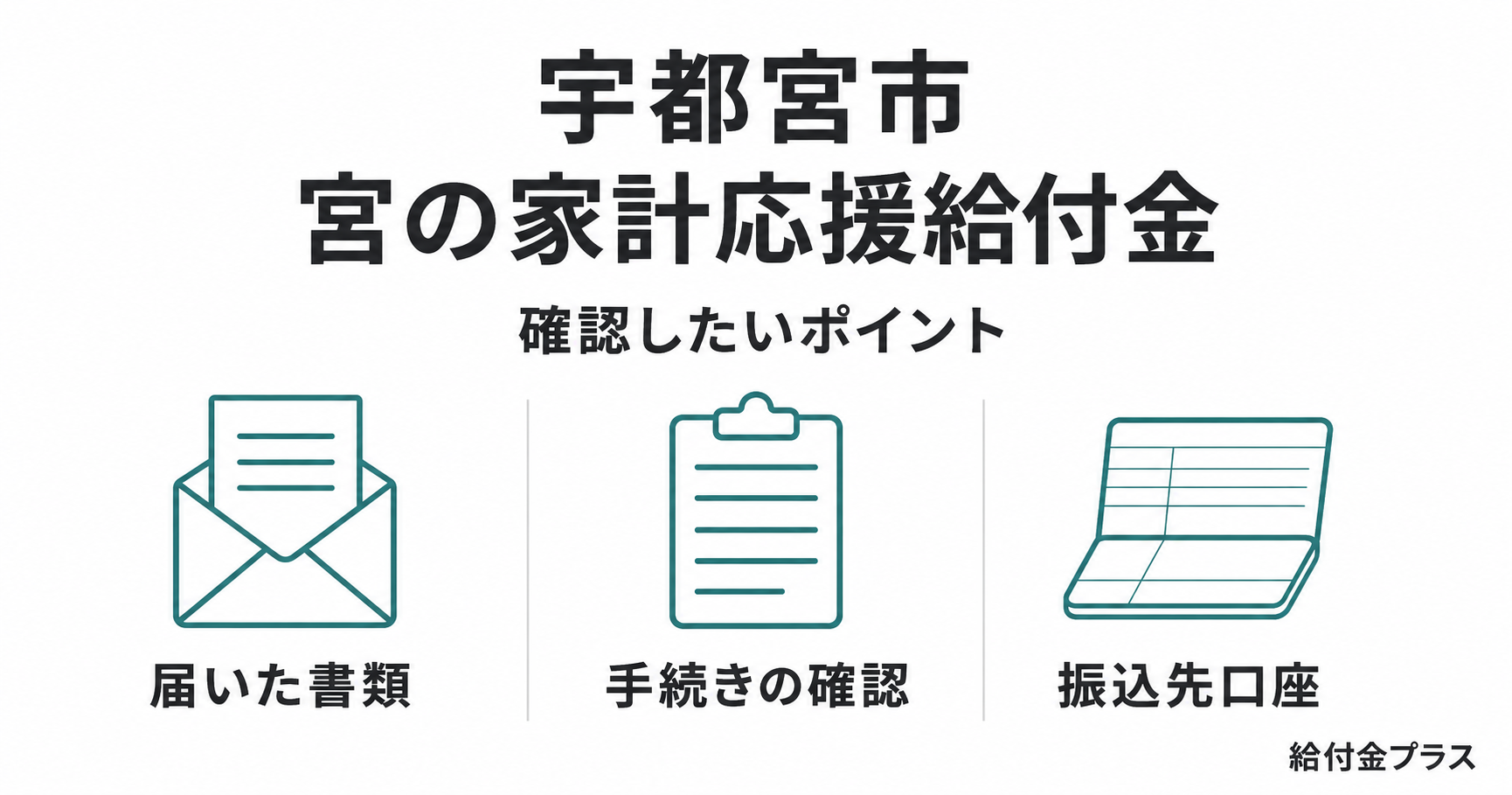 宇都宮市の宮の家計応援給付金について、届いた書類・手続きの確認・振込先口座の確認ポイントを示した図解