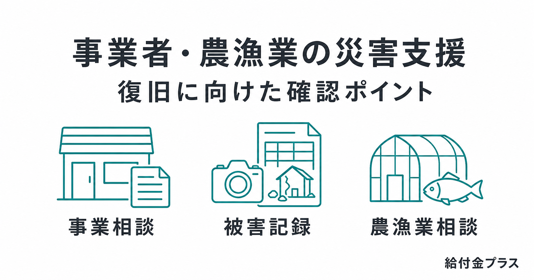 事業者・農漁業の災害支援について、事業相談、被害記録、農漁業相談を示した図解