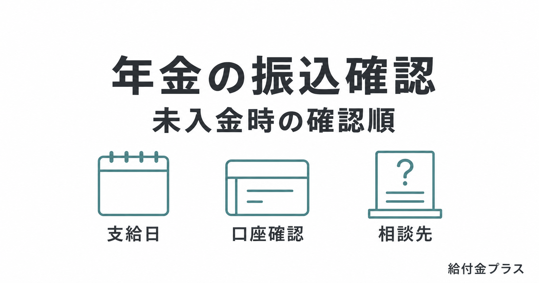 年金の振込確認について、支給日、口座確認、相談先を示した図解